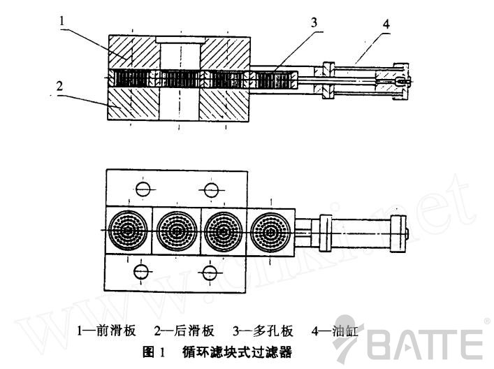 換網器結構